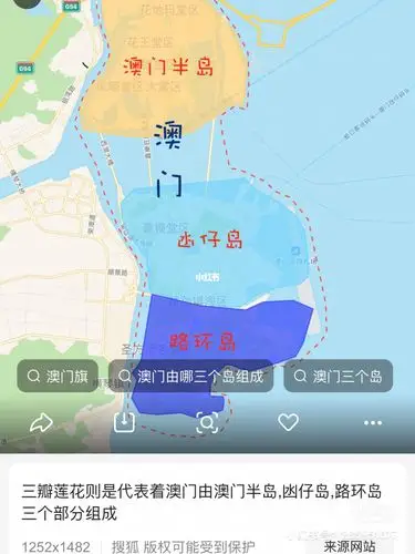 澳门游之———免税店比较精要