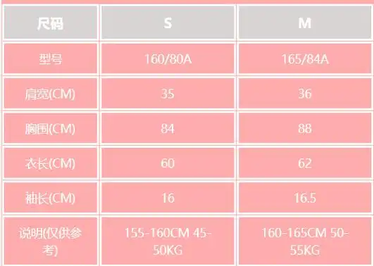 【t恤衫尺码】男士t恤尺码对照表 女士t恤尺码对照表