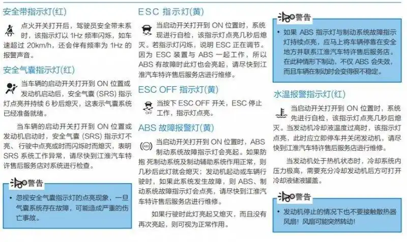 江淮汽车故障指示灯基本上分为四类:①红色指示灯意味着警告, 应该