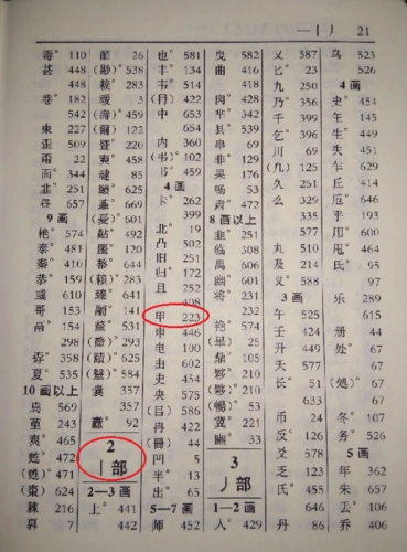 甲字查字典偏旁首先查什么