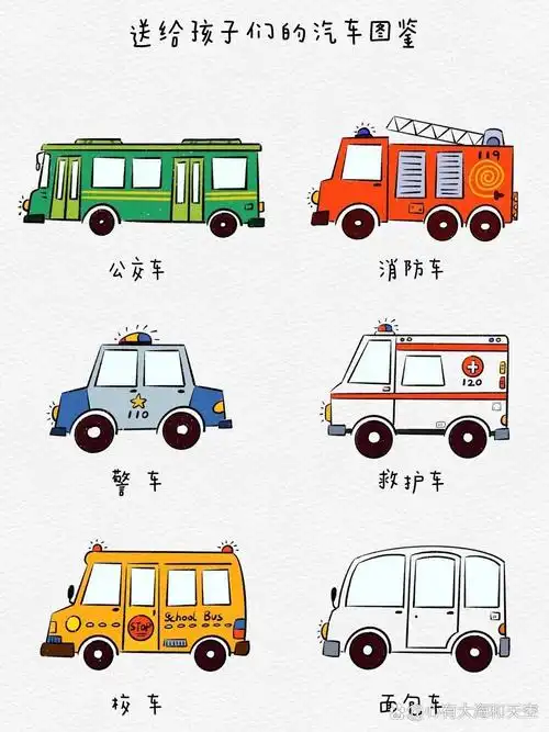 汽车图鉴之小汽车的简笔画