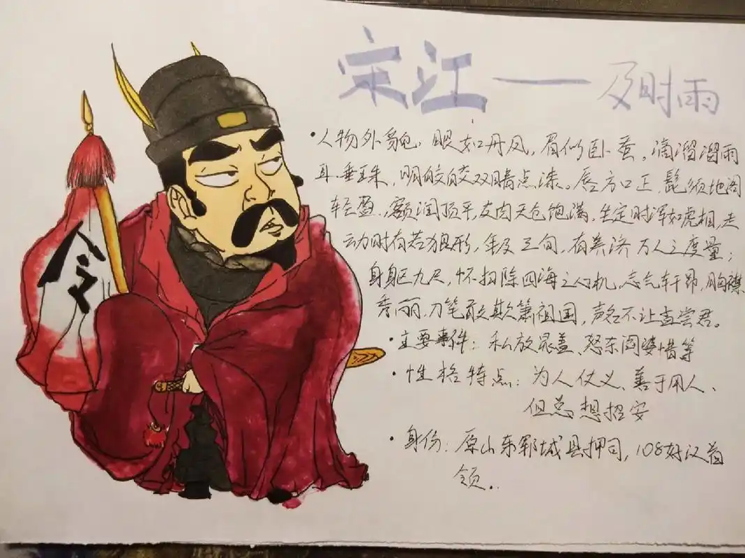 《水浒传》人物卡片 水浒传人物形象分析 水浒传人物 水浒传 宋江