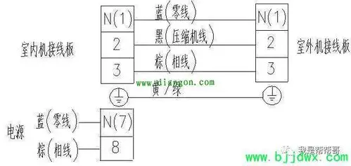 格力空调外机接线图解