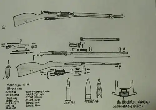 菜鸟画枪系列 莫辛纳甘m189.