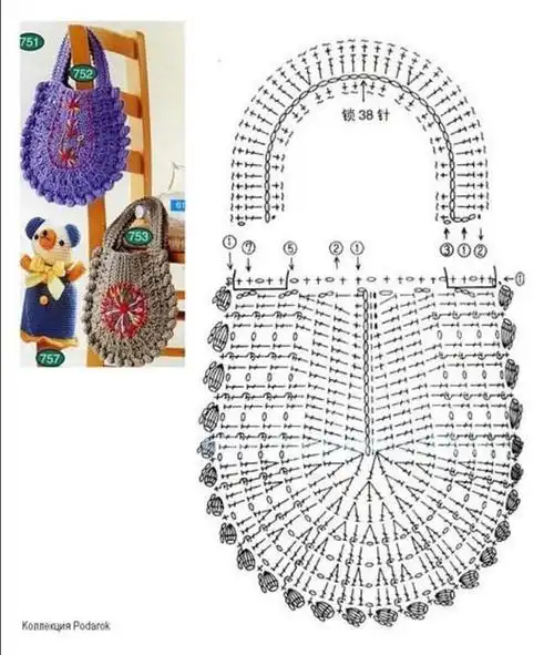 kitty包包哦,作为小朋友的斜跨包真是再合适不过啦,带子短一点也可