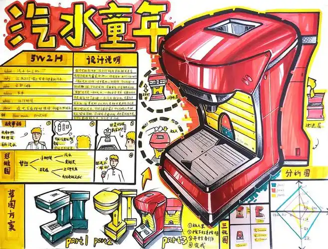 (家居用品)工业设计产品考研手绘优秀快题