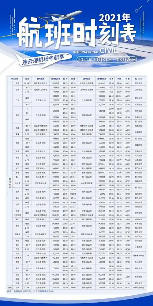 航班换季 最新时刻表来啦!|机场|连云港_网易订阅