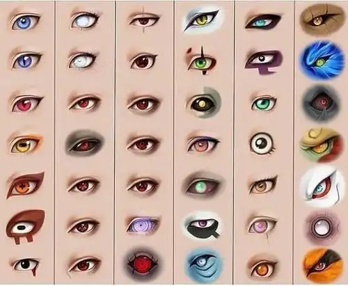 细数火影忍者中出现的十种不同寻常的眼睛,鸣人一家子都很特别