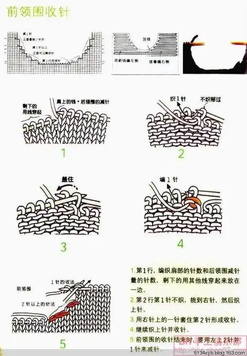 九,给毛衣上拉链的好方法