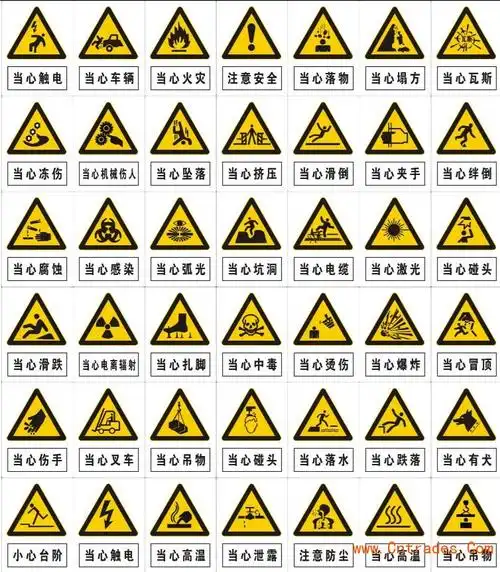 危险的标志危险标志名称及用途