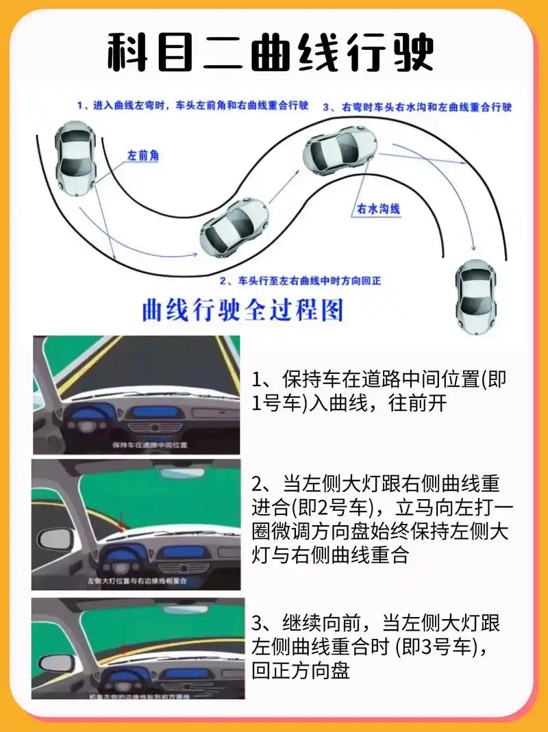 科目二曲线行驶(s弯)保姆级教程73.99 曲线行驶 相比于其 - 抖音