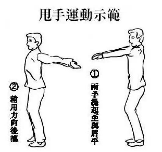 前后甩手,每天5分钟,甩走乳腺增生,肩周炎,颈椎病,胸闷痛!易学效高