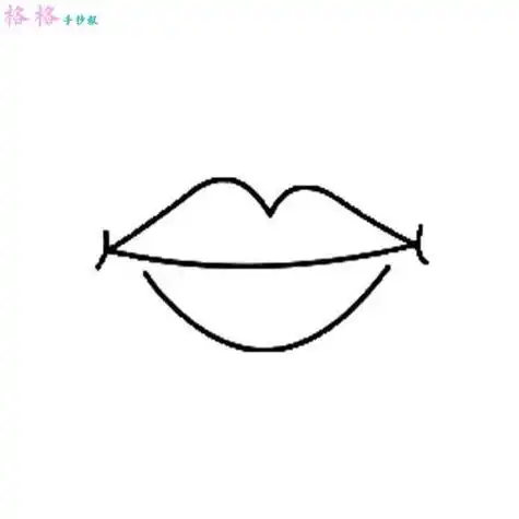 画嘴巴动漫,画嘴巴简笔画_竞价网