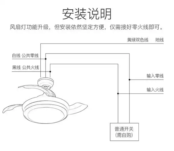 雷士(nvc)吊灯 雷士照明隐形风扇吊灯家用风扇灯吊扇
