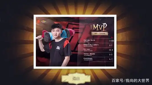 第五人格:gr和5hs终极之战,皮皮限和杨某人谁能捧起冠军奖杯?