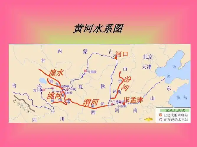无忧文档 所有分类 初中教育 政史地 长江黄河复习课件黄河水系图