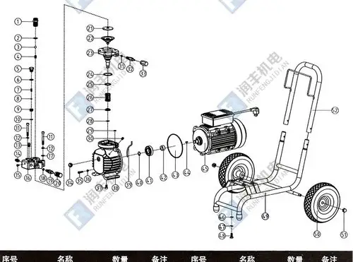 涂安 隔膜式无气喷涂机 ta-03 18l/min 汽油 5000w_喷涂机_空压机及