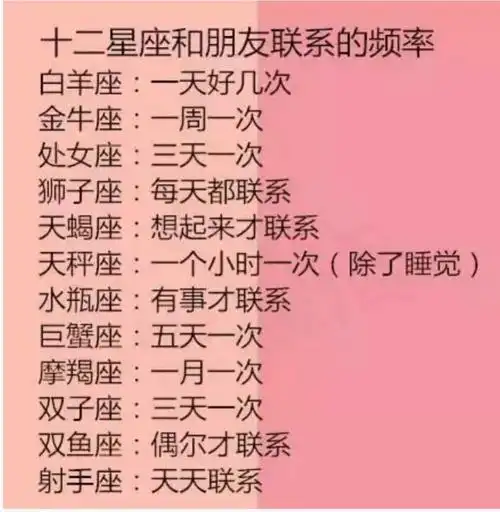 十二星座的秘密,你是什么星座 - 凡尘逐梦11的快手