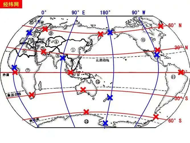 世界地理填图练习 经纬网 0° 90°e 180° 90°w 60