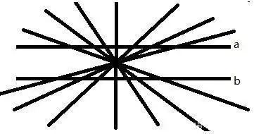 错视是设计领域的专业术语,错是错觉,视即视觉,错视描述的是我们视觉