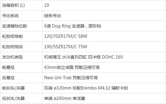 川崎最强街车 z h2 售价公布…… (配置介绍)