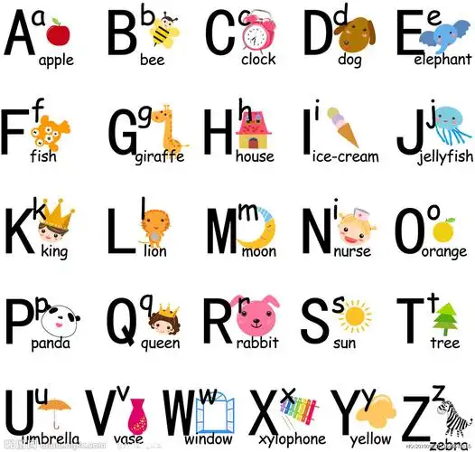 40共享分举报收藏立即下载关 键 词:字母矢量素材 字母 英文字母 卡通