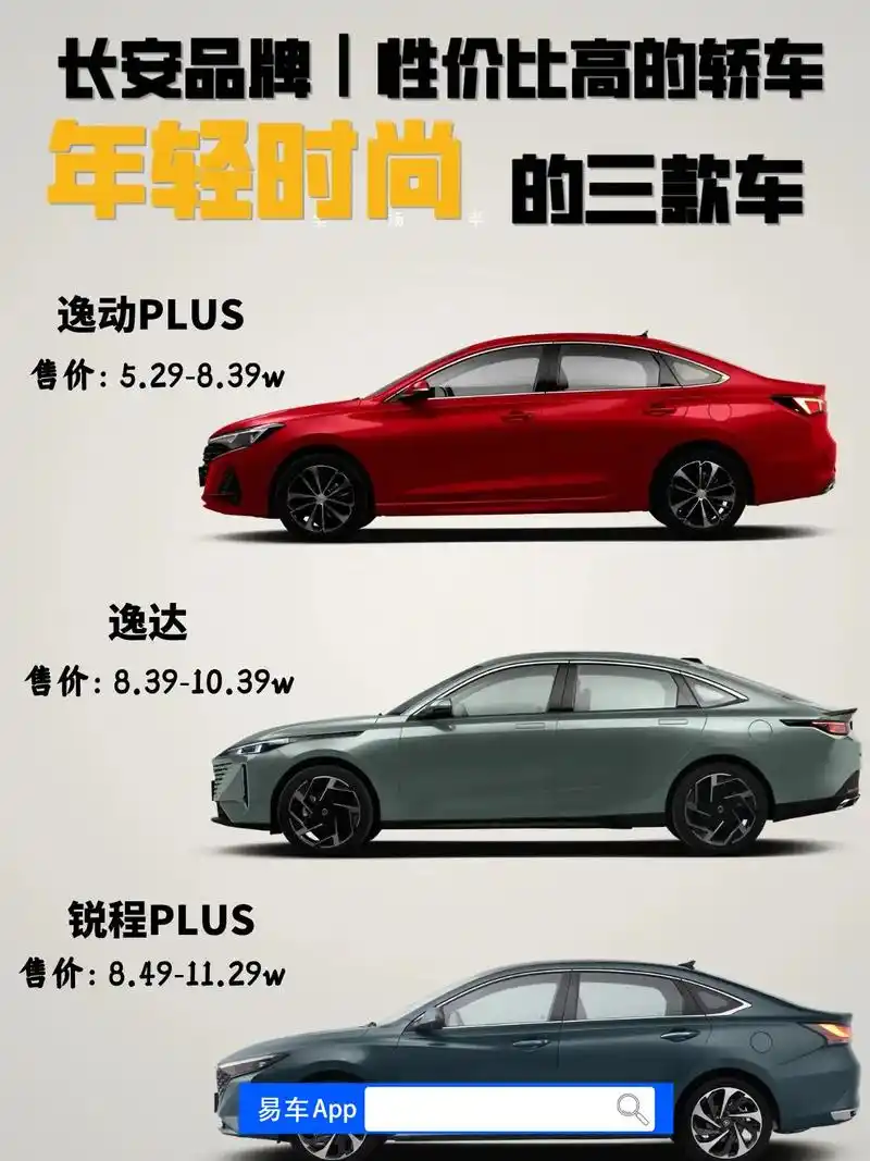 国产车越来越多,长安家车值得pick!一个国家的汽车品牌崛起 - 抖音