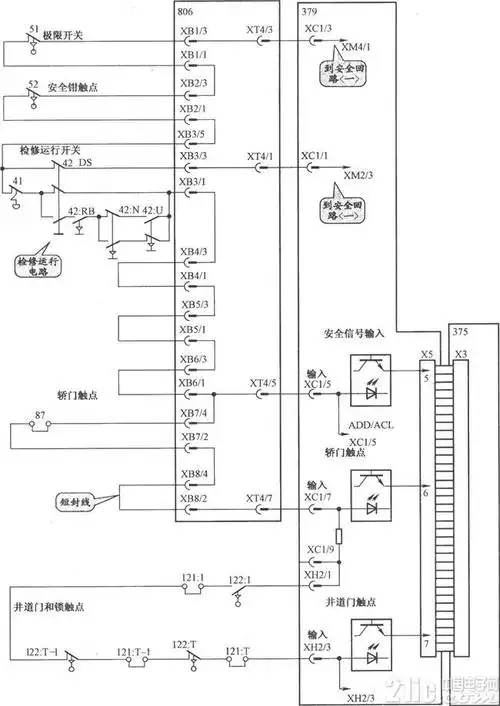 通力3000电梯安全回路电路