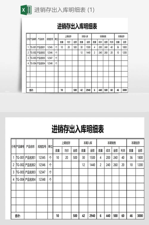进销存出入库明细表 (1)