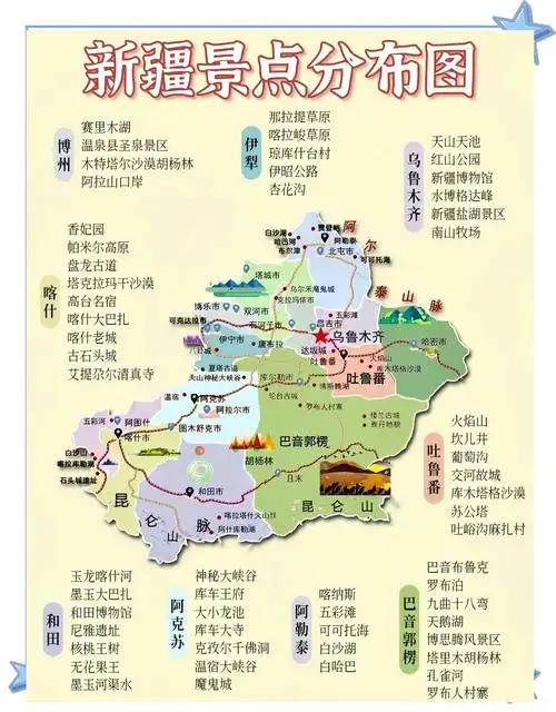 2024新疆自驾游攻略:必打卡景点与美食