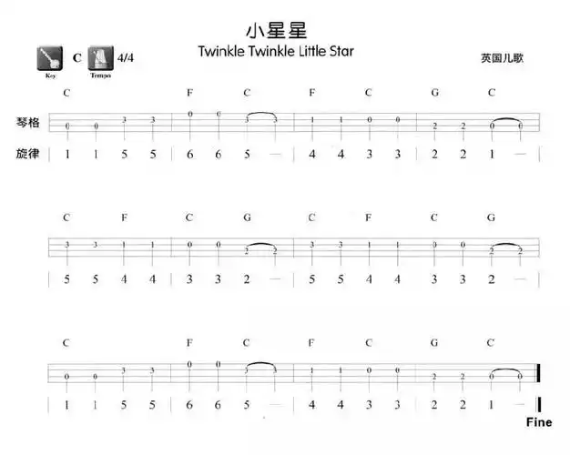 小星星单音尤克里里指弹曲谱