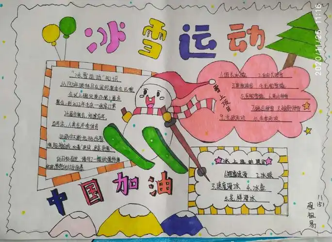 一中附中冰雪运动知识进校园手抄报活动