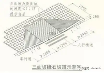 典型无障碍坡道