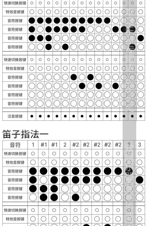卓恩电吹管yh501国产电子吹管初学者笛子电萨克斯葫芦丝雅佳乐器