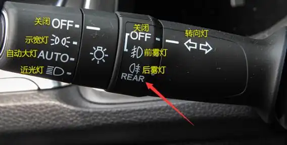 小车所有灯光大全图解很多汽车仪表图标也更新了