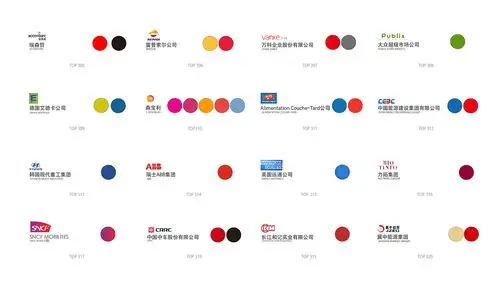 世界500强的企业logo配色都在这里了(2017年)|平面|logo|pans7 - 原创