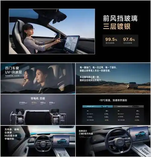 小米汽车su7发布会ppt!(100p/可下载)