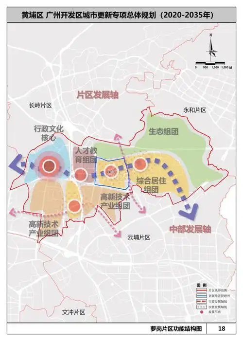 未来15年黄埔旧改总体规划亮相,这些地方将重点发展!