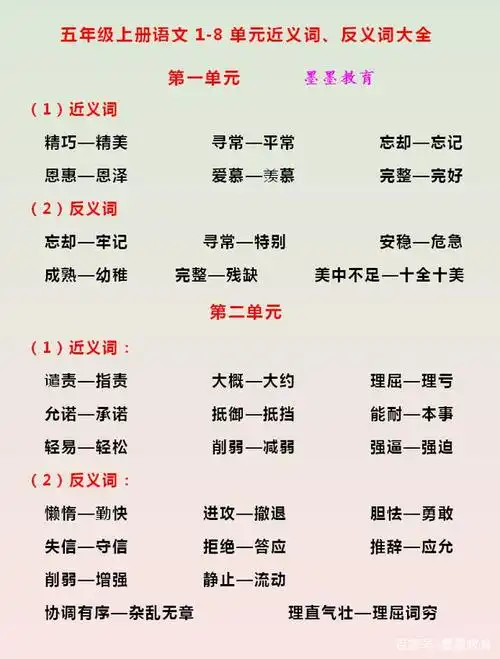 五年级上册语文:1-8单元全部近义词,反义词大全,赶紧收藏吧!