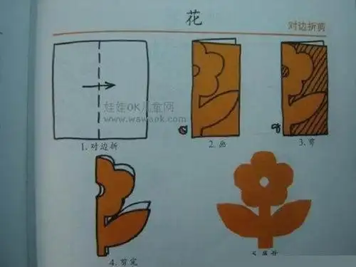 人教版二年级美术对折剪纸ppt