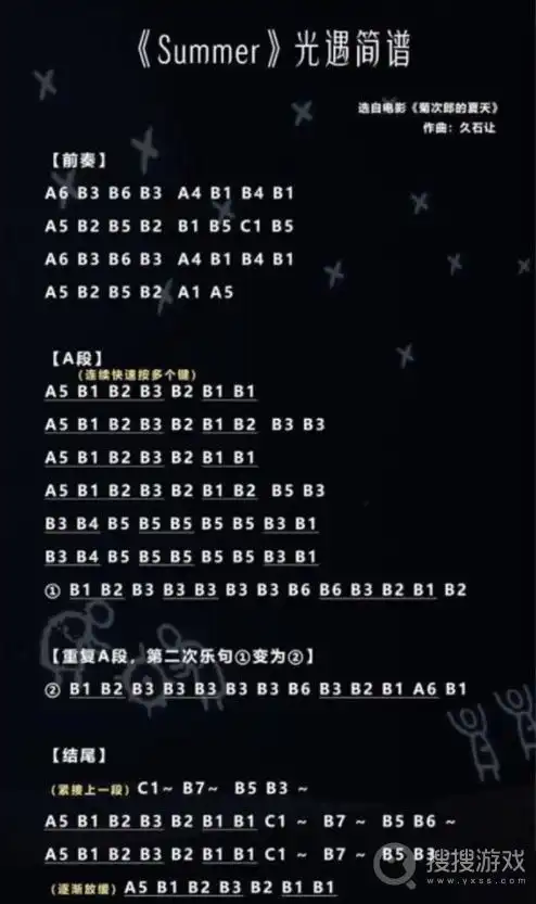 光遇高音钢琴琴谱一览-光遇高音钢琴琴谱有哪些-搜搜游戏