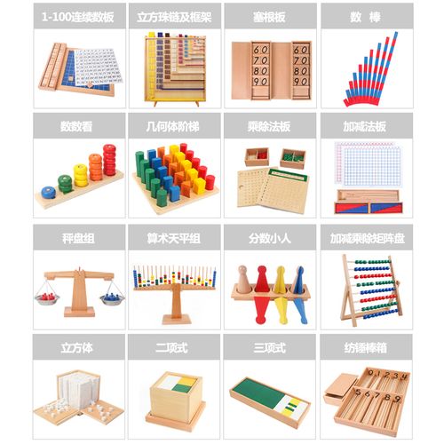 蒙台蒙特梭利专业版蒙氏数学教具幼儿园88件套国际版120感官套装