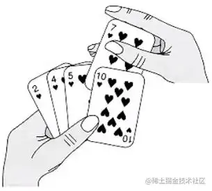 相信各位读者,都有玩过扑克牌,如逢年过节可能会和亲朋好友一起斗地主