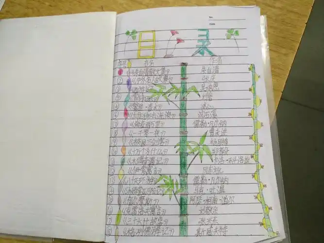 这目录画的很不错哦,记录了你看过的书籍名称,也能看出你是个爱读书的