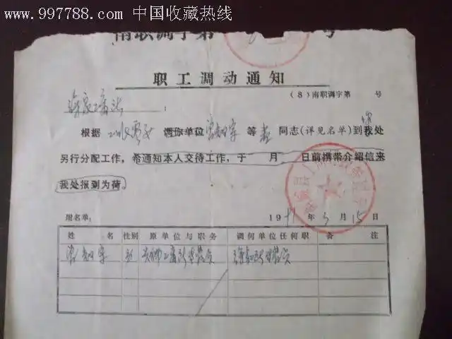 职工调动通知