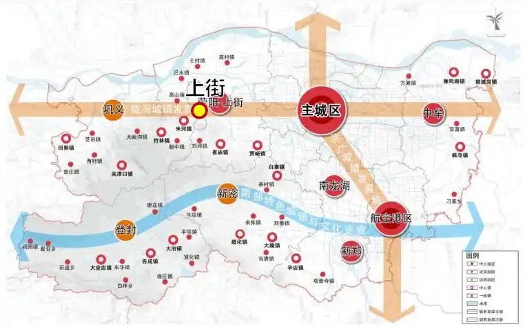 上街区国土空间总体规划(2021-2035年)(公众版)出炉_郑州市_城市_保护
