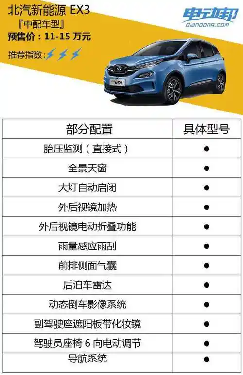 推荐高配车型预售价11万起北汽新能源ex3探店