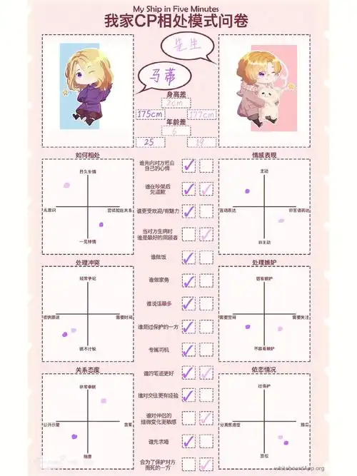 aph  #法加  #软绵绵组  #黑塔利亚