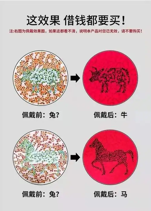 出极红绿高清色盲色弱眼镜 看色盲图谱开车日常佩戴 色盲色弱改善