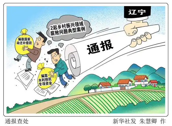 漫画)通报查处日前,辽宁省营口市纪委监委通报2起乡村振兴领域不正之